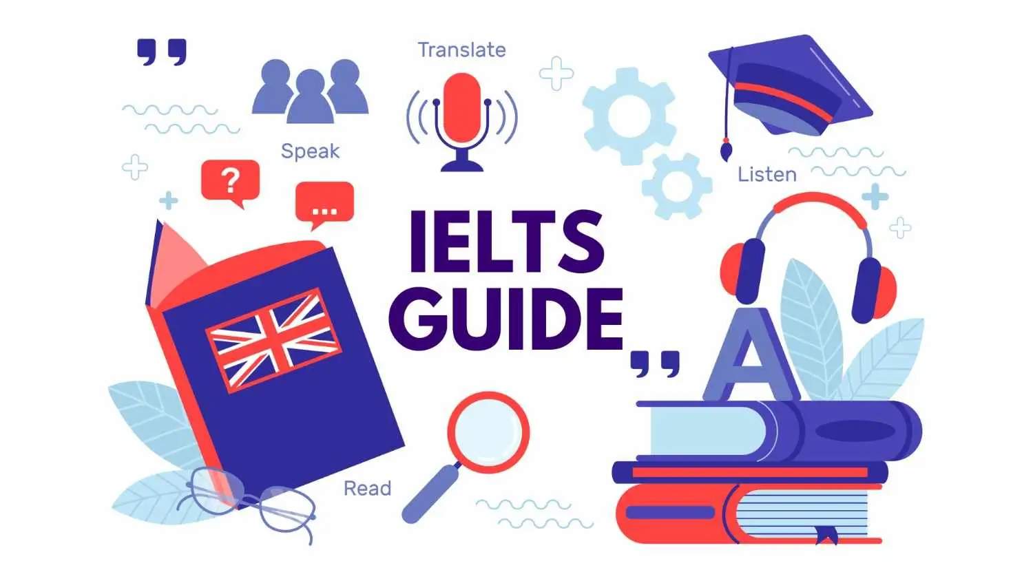 ielt guide
